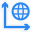 Internet Overall Benchmark