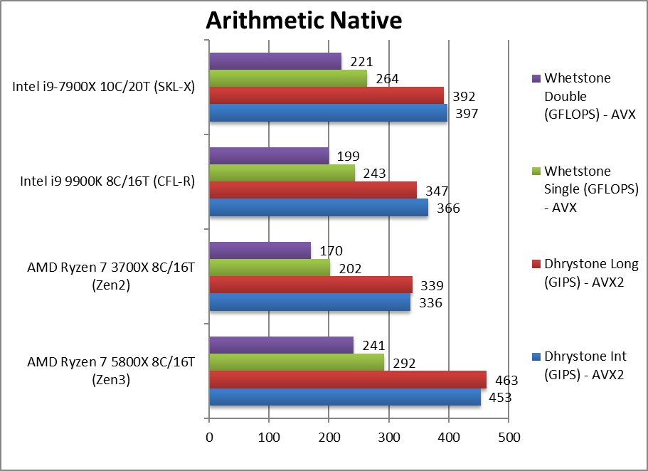 amd-5800x-cpu-aa.png