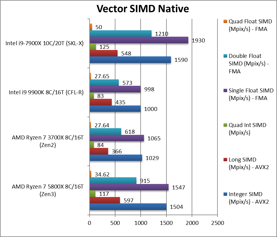 amd-5800x-cpu-mm.png